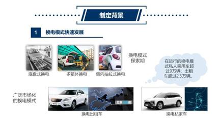 壽命最低1500次 換電安全國標細節(jié)公開