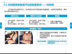 分時租賃新能源汽車產(chǎn)品需求研究